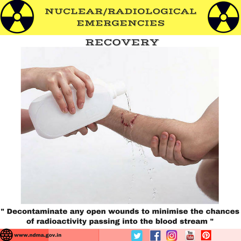 Decontaminate any open wounds to minimise the chances of radioactivity passing into the blood stream